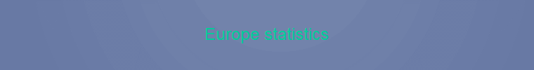 Europe statistics
